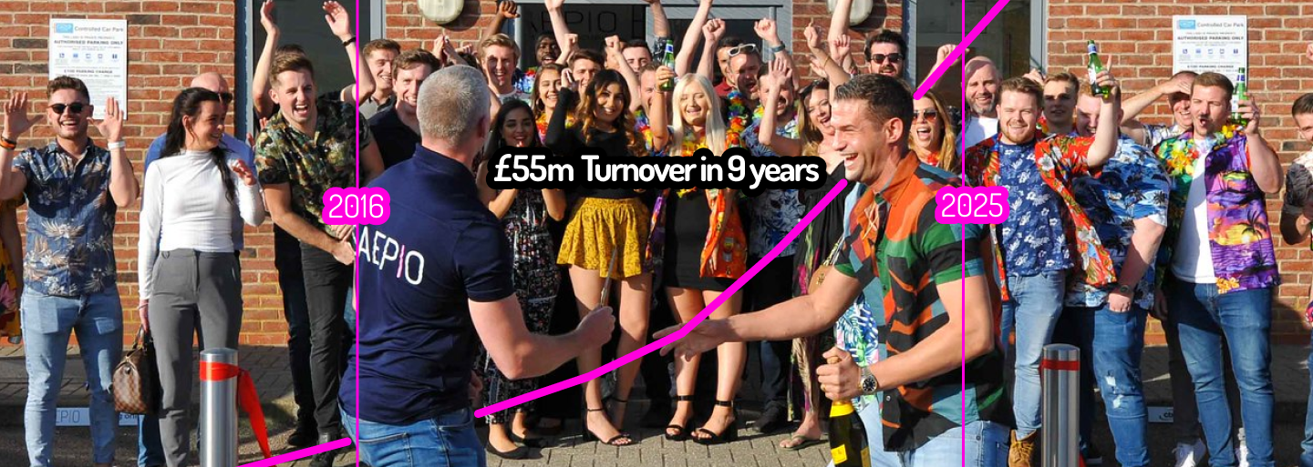 Marketing Strategists Scale Cyber Security Firm to £53M Turnover - Big Gun Digital