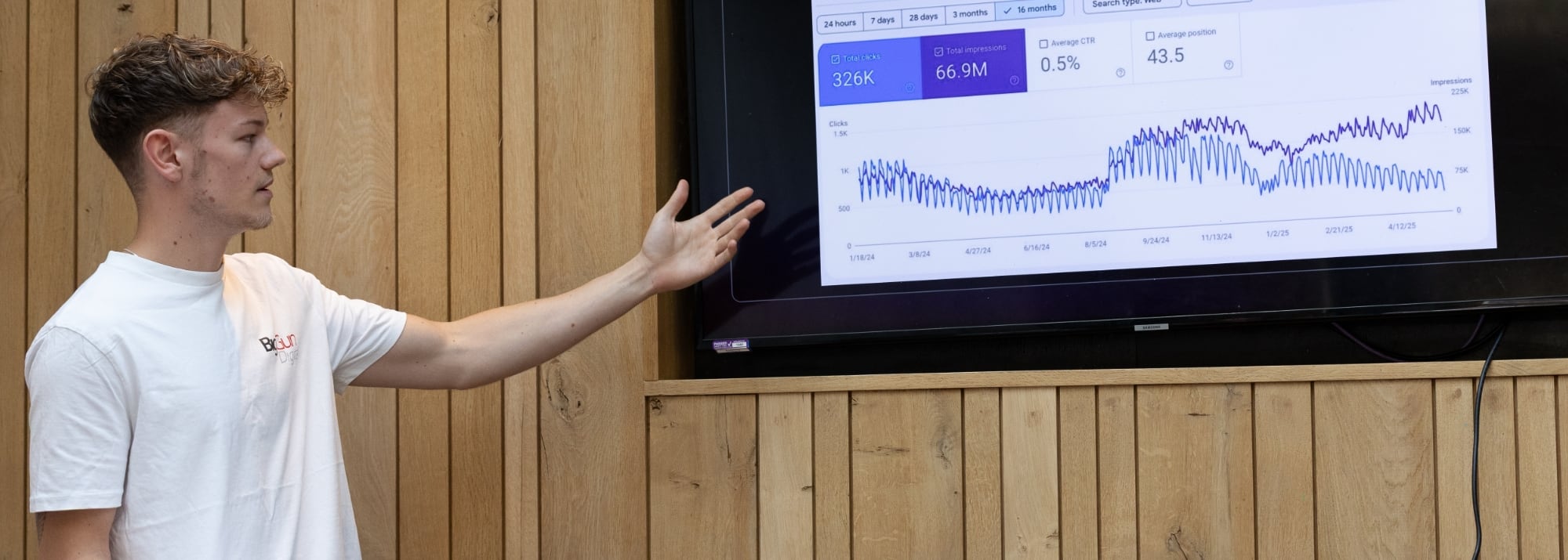 AI Optimisation & AI SEO