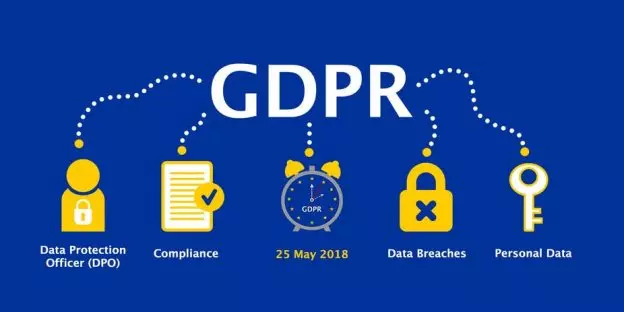 The GDPR doesn’t mean the end of life as you know it. The end is NOT nigh.