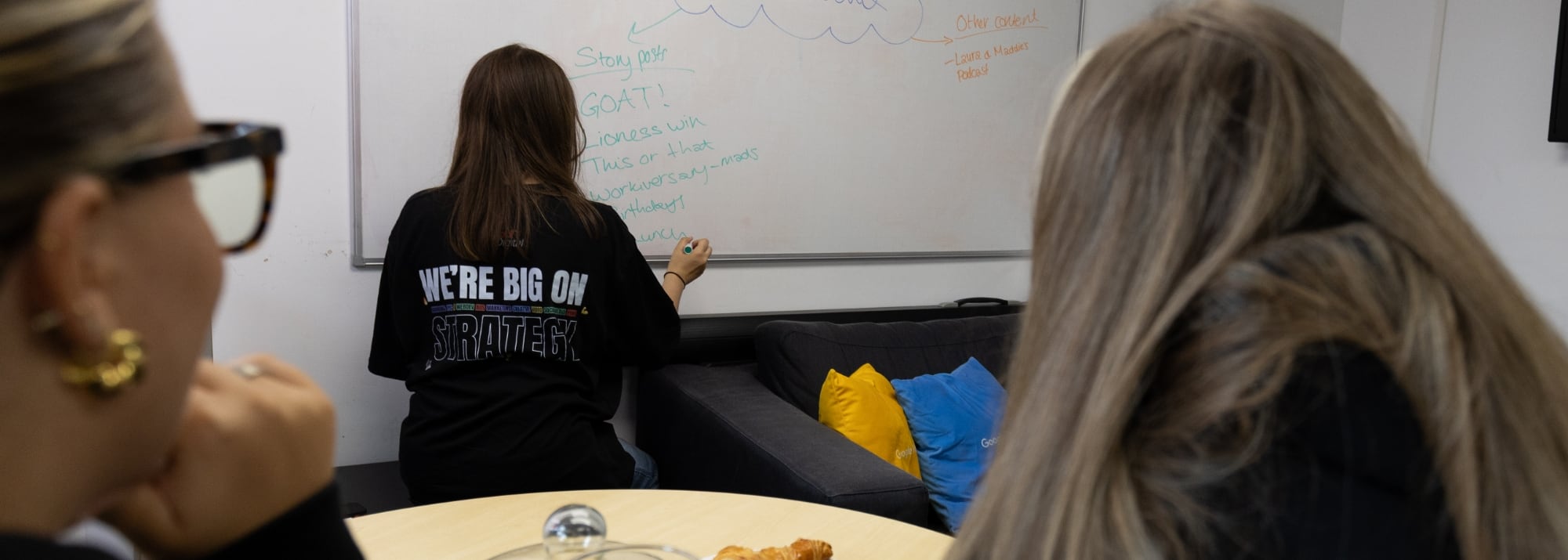 Team meeting on whiteboard